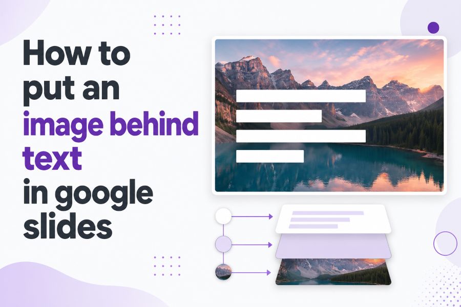 how to put an image behind text in google slides